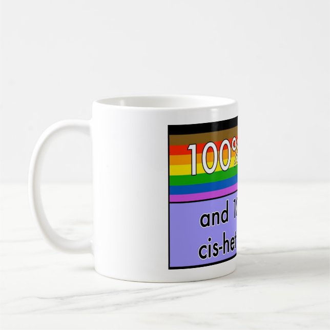 De Café Panasca e sobre a caneca do absurdo do cishet (Esquerda)