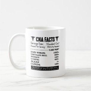 De Café PODE a caneca dos fatos