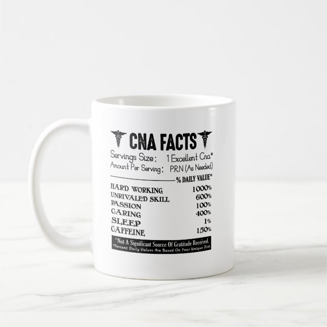 De Café PODE a caneca dos fatos (Esquerda)