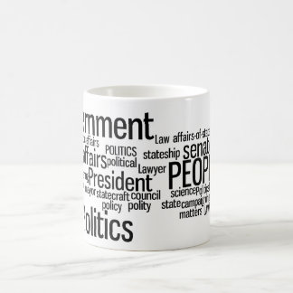 De Café Política, o governo, caneca da nuvem da palavra