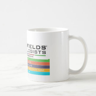 De Café Rodan + Caneca dos campos