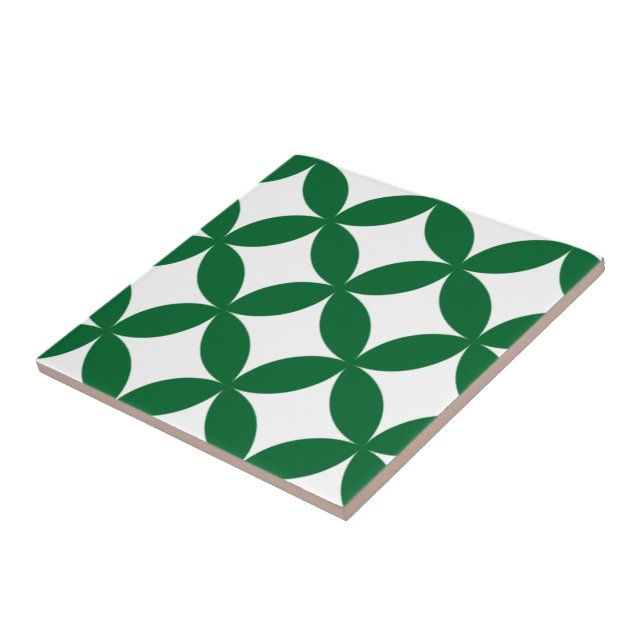 De Cerâmica Azulejo Cerâmico Green Shippo (Lateral)