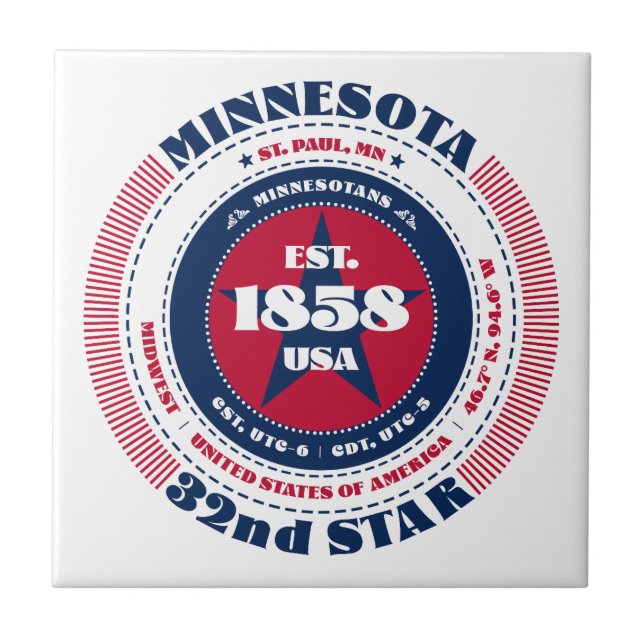 De Cerâmica Azulejo cerâmico Red, White e Blue Minnesota (Frente)