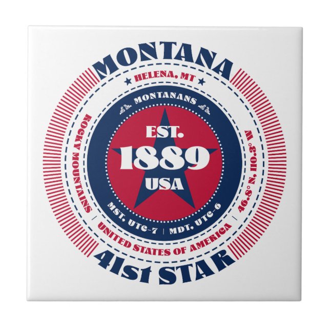 De Cerâmica Azulejo cerâmico Red, White e Blue Montana (Frente)