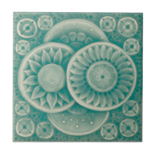 De Cerâmica Azulejo da reprodução da antiguidade do