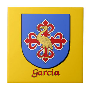 De Cerâmica Azulejo decorativo da Proteção da Família Garcia