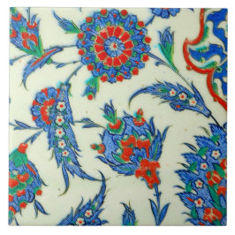 De Cerâmica azulejo iznik