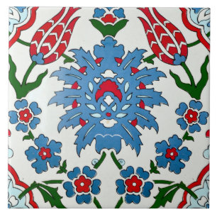De Cerâmica azulejo iznik