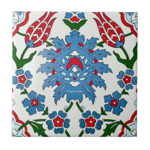 De Cerâmica azulejo iznik