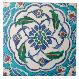 De Cerâmica azulejo iznik