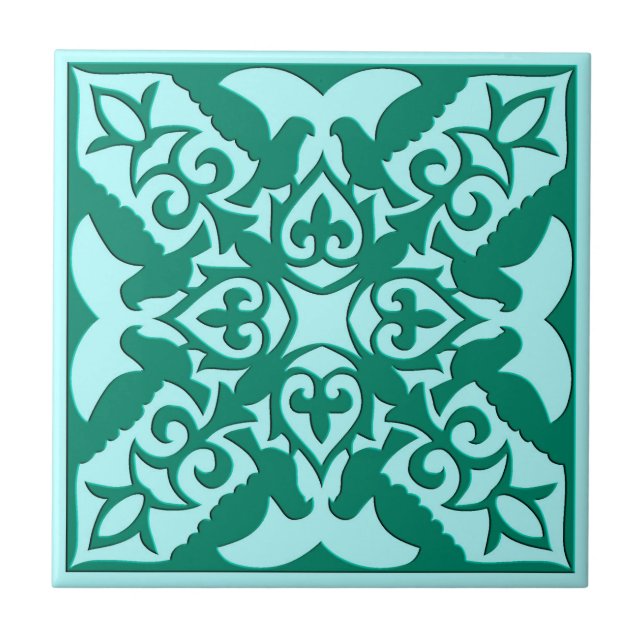 De Cerâmica Azulejo marroquino, Turquesa e Aqua (Frente)