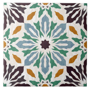 De Cerâmica Azulejo Português em Azulejo