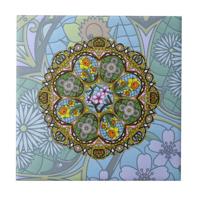 De Cerâmica Azulejo Primavera Nouveau (Frente)