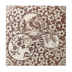 De Cerâmica Estilo estético japonês Azulejo antigo