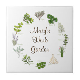 De Cerâmica Herb Azulejo para o seu Jardim Herb