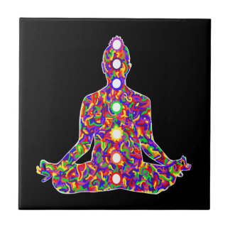 De Cerâmica Iluminismo Azulejo cerâmico