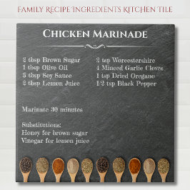 De Cerâmica Ingredientes e Notas da Receita da Família Azulejo