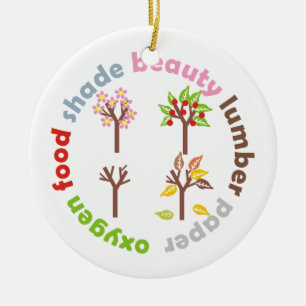 De Cerâmica Seis motivos para plantar um ornamento personaliza