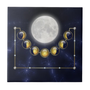 De Cerâmica Um mês na vida do azulejo decorativo da lua