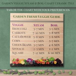 De Cerâmica Veggie Garden Steam & Boil Chart Azulejo cerâmico