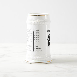 De Cerveja Caneca das origens do dardo