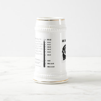 De Cerveja Caneca das origens do dardo