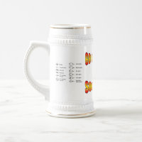 Vai calcula algo a caneca