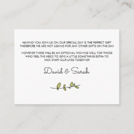 De Informações Cartão Poço dos Desejos