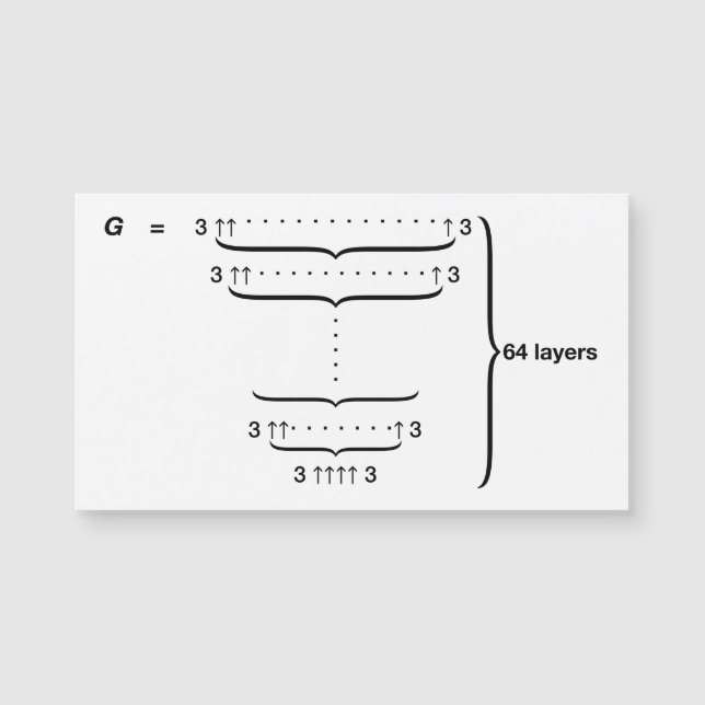 DE "O NÚMERO GRAHAM " (Frente)