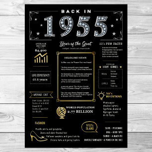 De Volta A 1955 Poster Imprimível, Sinal De Aniver