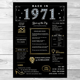 De Volta A 1971 Poster Imprimível, Sinal De Aniver