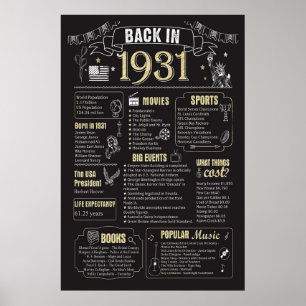 De volta a Poster de 1931, há 90 anos Aniversári