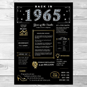 De Volta Em 1965, Poster Imprimível, Sinal De Aniv