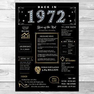 De Volta Em 1972 Poster Imprimível, Sinal De Anive