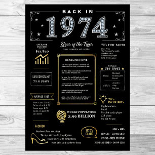 De Volta Em 1974, Poster Imprimível, Sinal De Aniv