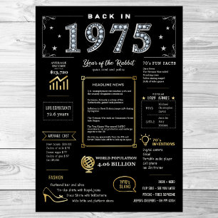 De Volta Em 1975, Poster Imprimível, Sinal De Aniv