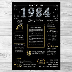 De Volta Em 1984, Poster Imprimível, Sinal De Aniv