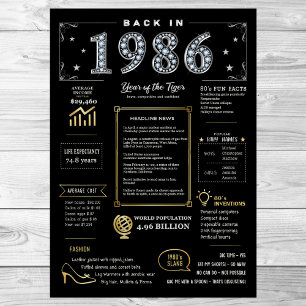De Volta Em 1986, Poster Imprimível, Sinal De Aniv