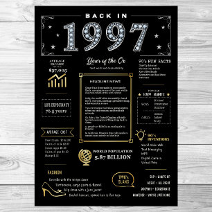 De Volta Em 1997, Poster Imprimível, Sinal De Aniv