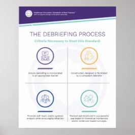 Debriefing Simfographics Poster