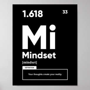 Definição de Mindset Poster motivacional