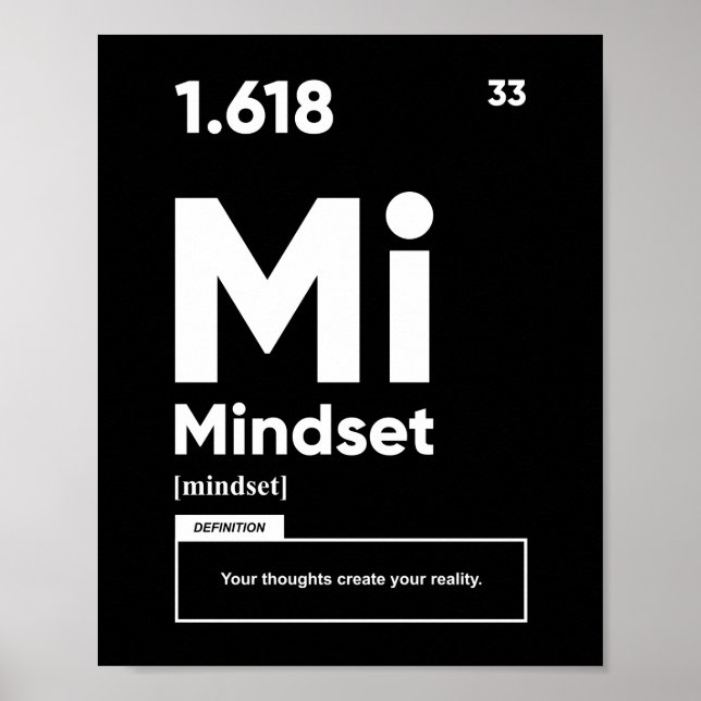 Definição de Mindset | Poster motivacional (Frente)