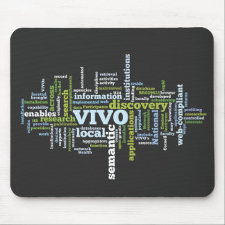 Descubra VIVO Mousepad