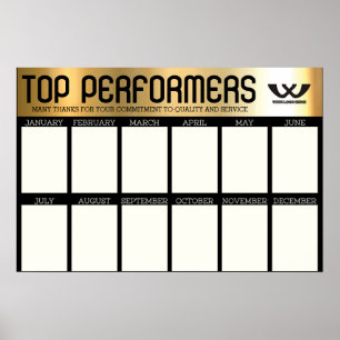 Desempenho superior personalizado do poster de exi