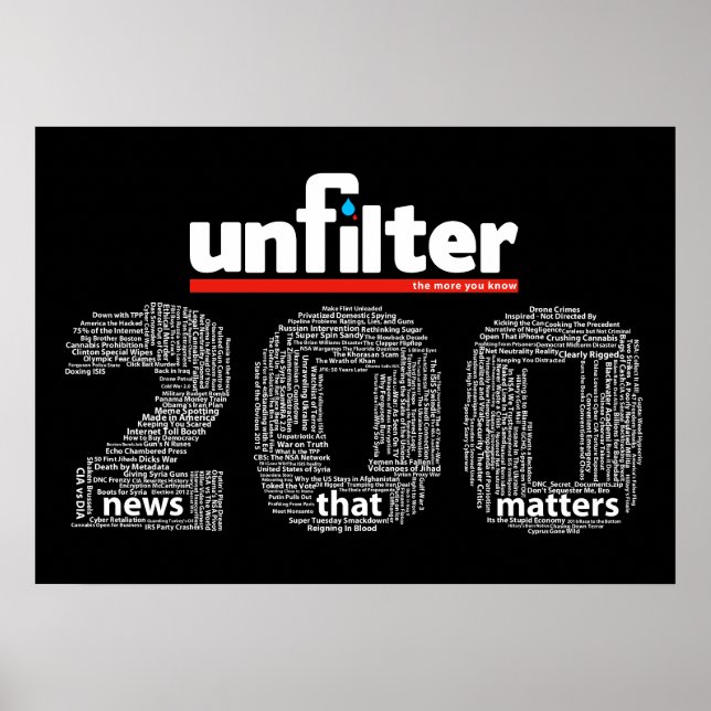 Desfiltrar 200 Poster (Frente)