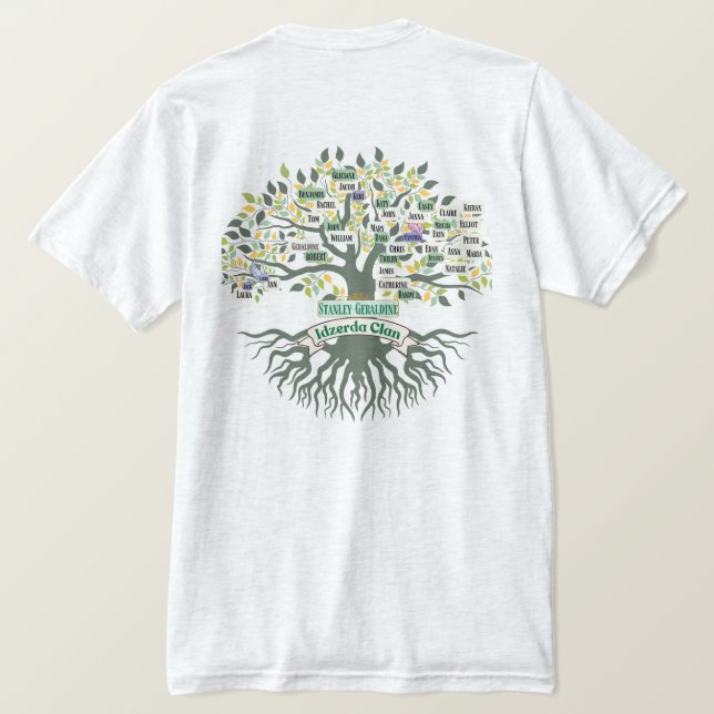 design de camisa de família melhorada (Verso do Design)