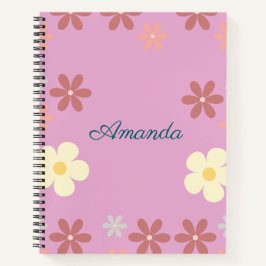 Design de Padrão Floral Personalizável