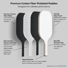 Design de Raquete de Pickleball em Fibra de Carbon