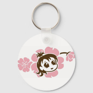 Destre Janna Chaveiro