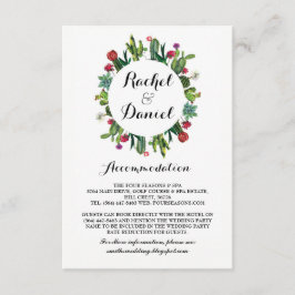 Detalhes do Cartões de Casamento Fiesta do Cactus 